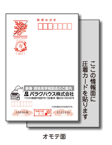 オモテ面／ここの情報面に圧着カードを貼ります