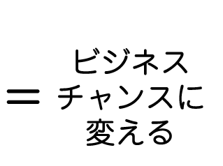 イコール　ビジネスチャンスに変える