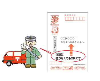 オモテ面　住所は書かなくてOKです。「配達地域指定」「○○区○○にお住まいのみさなまへ」と記載されます