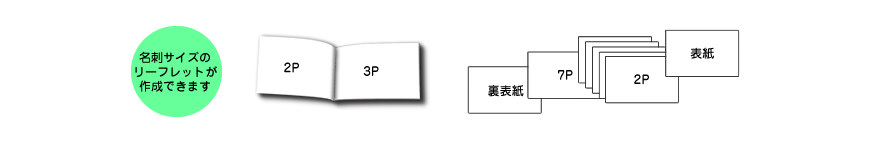 8ページのリーフレットが作成できます