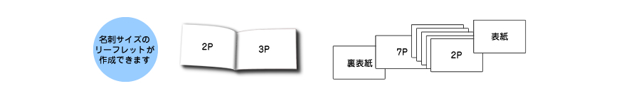 8ページのリーフレットが作成できます