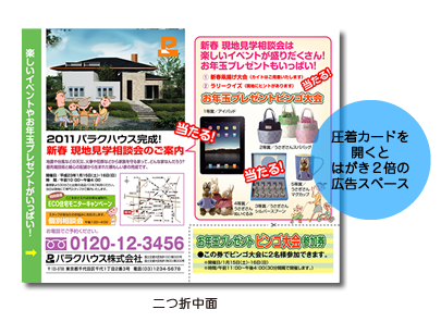  二つ折中面／圧着カードを開くとはがき２倍の広告スペース