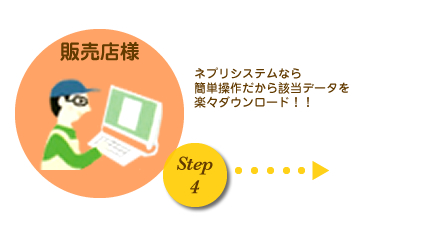 Step4・ネプリシステムなら簡単操作だから該当データを楽々ダウンロード！！