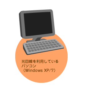 光回線を利用しているパソコン（Windows XP/7）